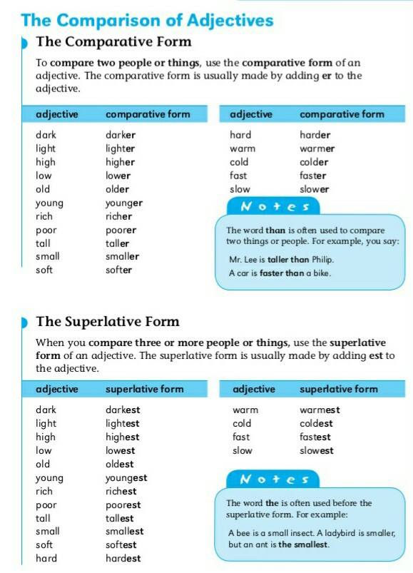 the-comparison-of-adjectives-vocabulary-home