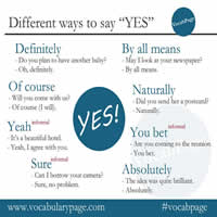 Different ways to say YES in English | Vocabulary Home