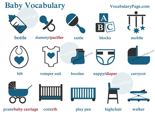 baby-vocabulary