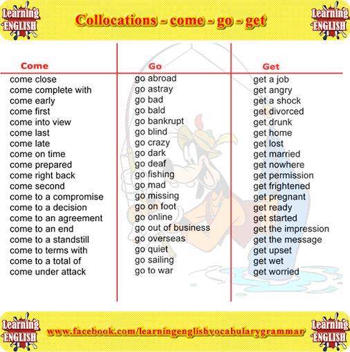 Going или getting. Collocations в английском. Глаголы come и go в английском. Слово get в английском. Коллокации с get.