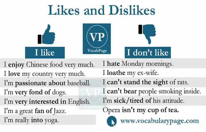 Different Ways Say LIKES And DISLIKES Vocabulary Home