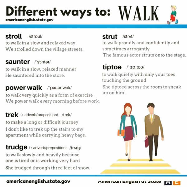 Other Ways To Say Walk Slowly