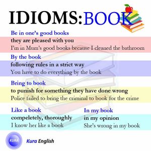 Idioms Related Book | Vocabulary Home