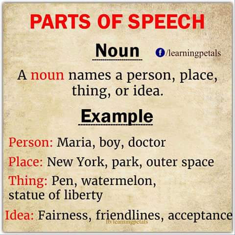parts-of-speech-1