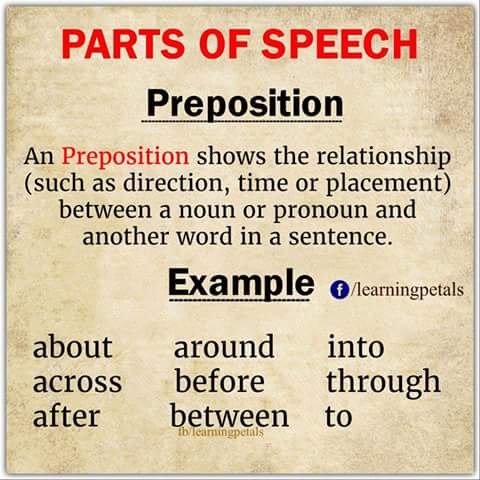 parts-of-speech-7