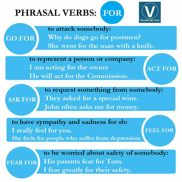 Phrasal Verbs - For - Vocabulary Home