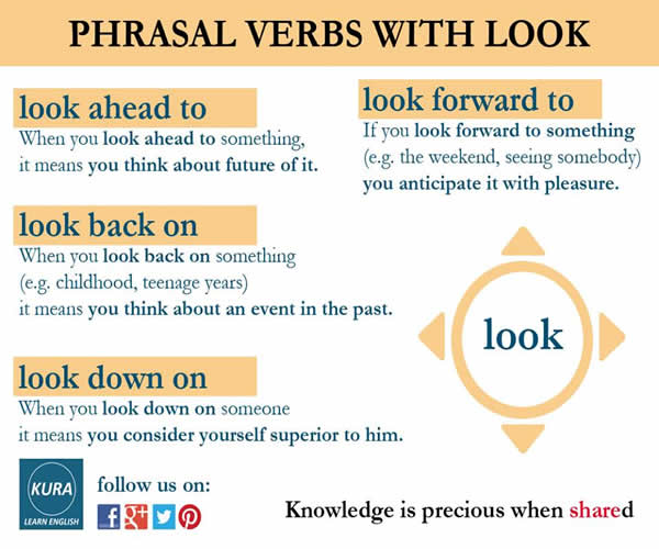 phrasal-verbs-with-look-vocabulary-home