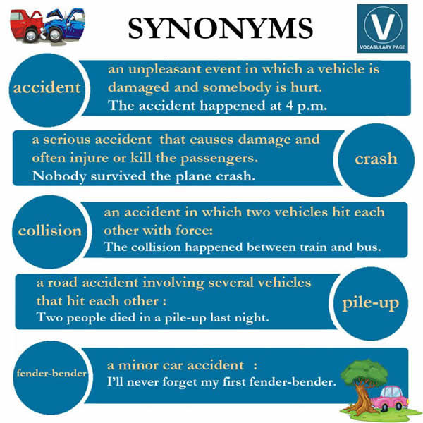 synonym-words-accident-crash-collision-pile-up-fender-bender