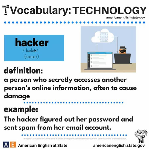 technology-vocabulary-3