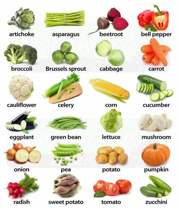 vegetables-in-english