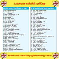 Acronyms With Full Spellings - Vocabulary Home