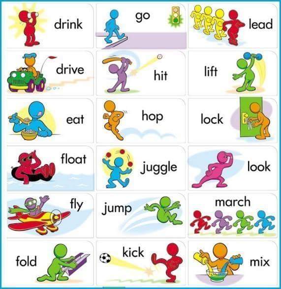 Action Verbs Visual Expression Vocabulary Home