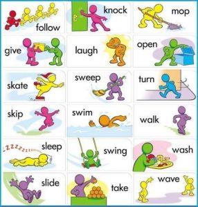 Action Verbs – Visual Expression – Vocabulary Home