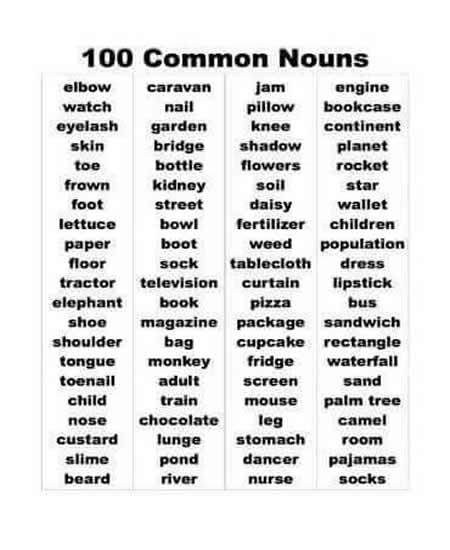 100-common-nouns
