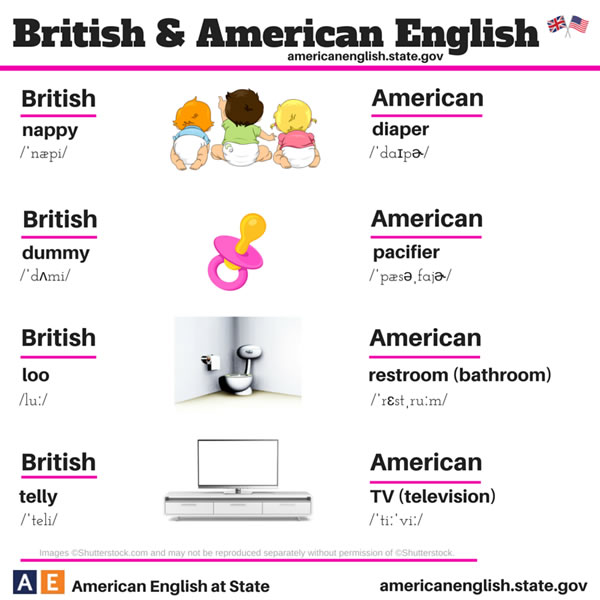 british-american-english-10