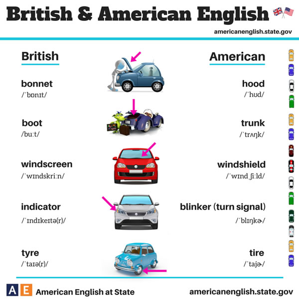british-american-english-13