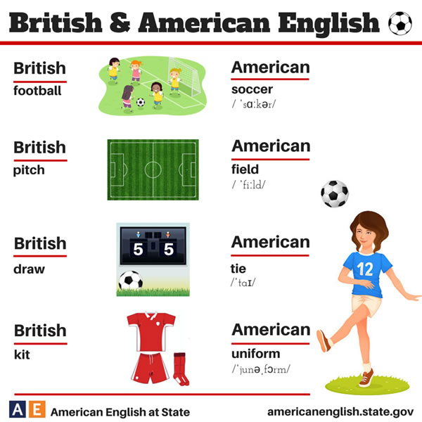 british-american-english-14