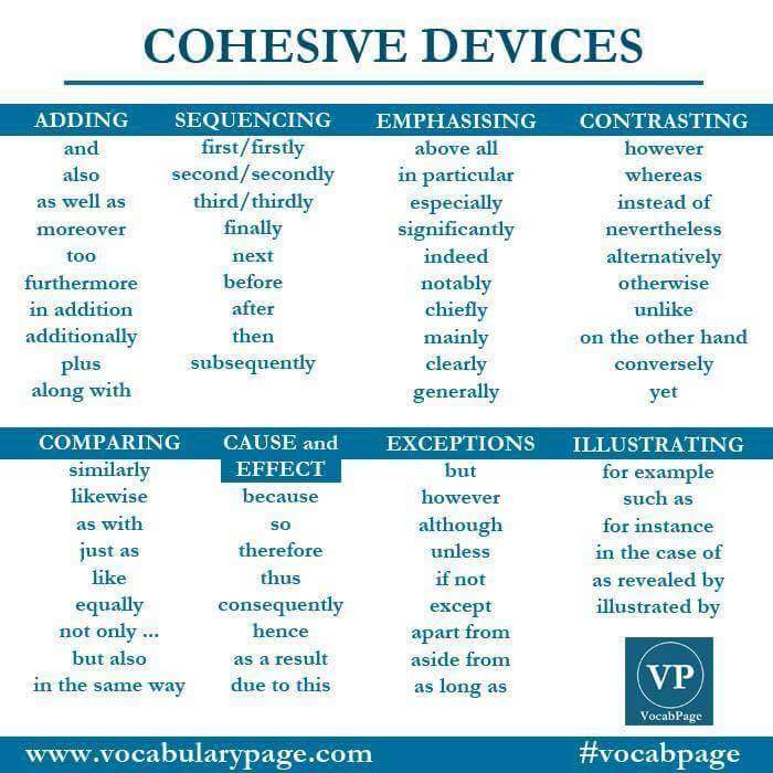 cohesive devices essay tagalog