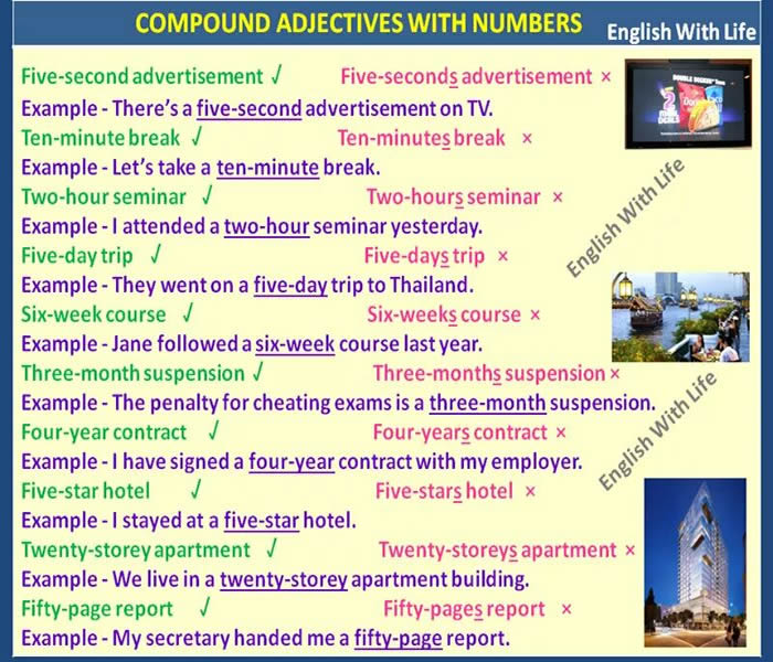 compound-adjectives-with-numbers