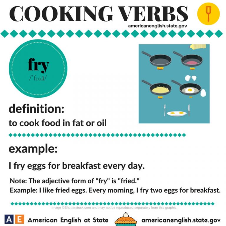 Cooking Verbs 1 Vocabulary Home