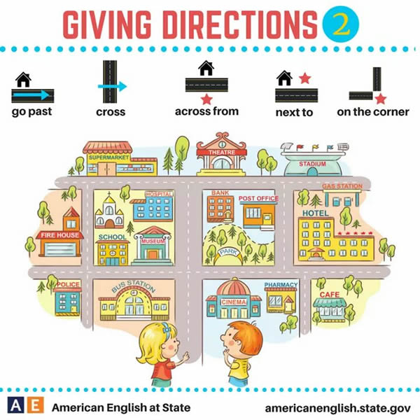 giving-directions-in-english-2