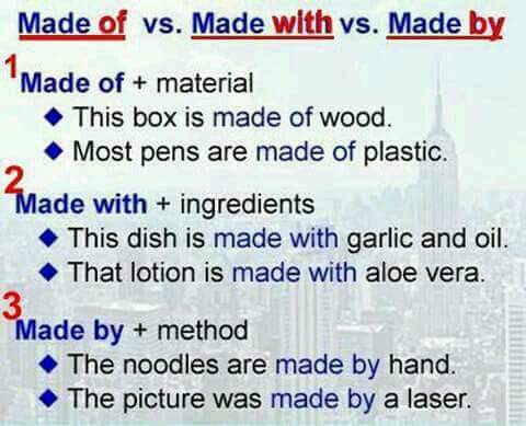 made-of-made-with-made-by