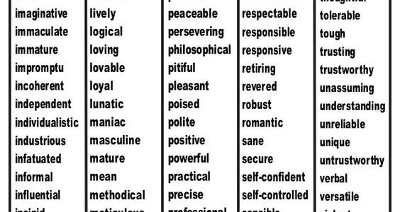 adjective list | Vocabulary Home