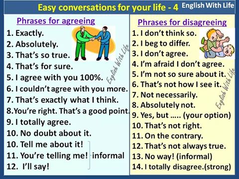 Phrases for Agreeing and Disagreeing - Vocabulary Home