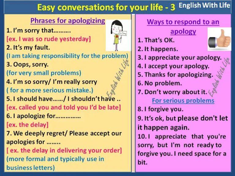 Phrases for Apologizing and Ways to Respond to an Apology – Vocabulary Home