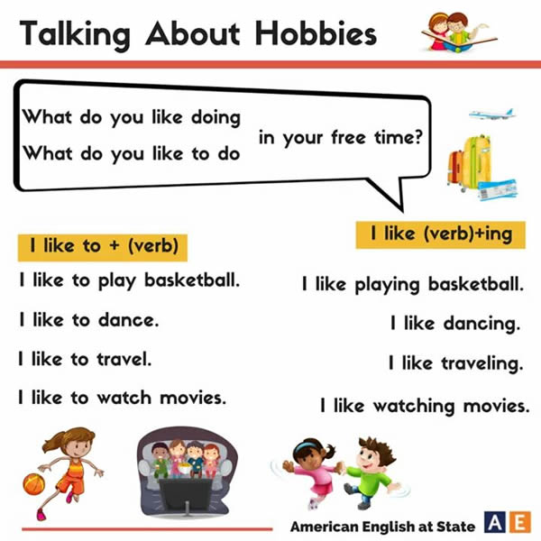 talking-about-hobbies