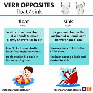 Verb Opposites – Float and Sink | Vocabulary Home