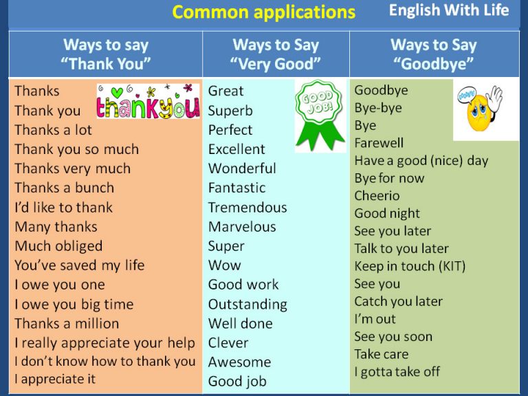 Ways to Say Thank You, Very Good, Goodbye | Vocabulary Home