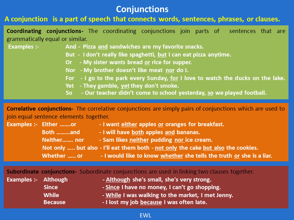 conjunctions-in-english