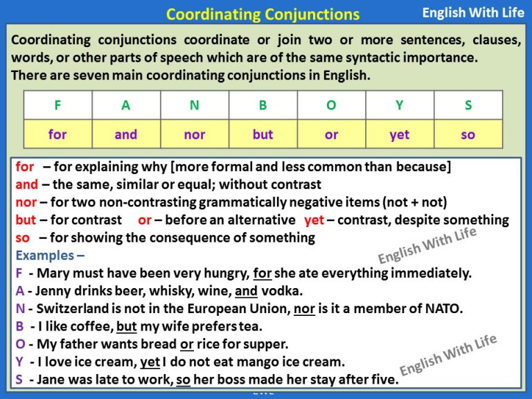 Coordinating Conjunctions – Vocabulary Home