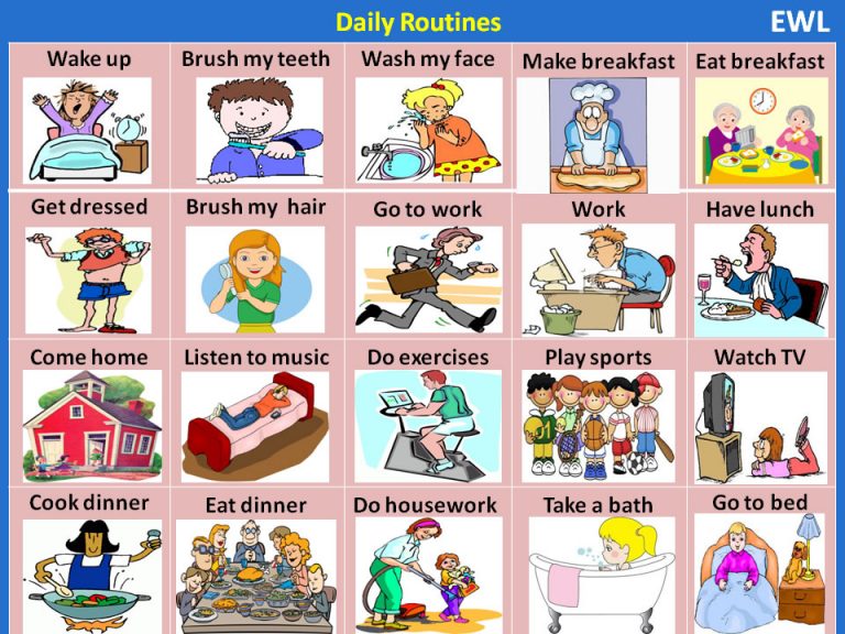 Daily Routines – Visual Vocabulary – Vocabulary Home