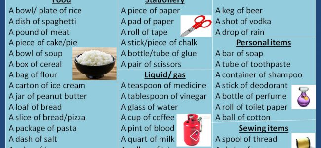 countable-vocabulary-home