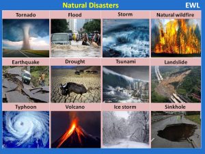 Natural Disaster Vocabulary | Vocabulary Home