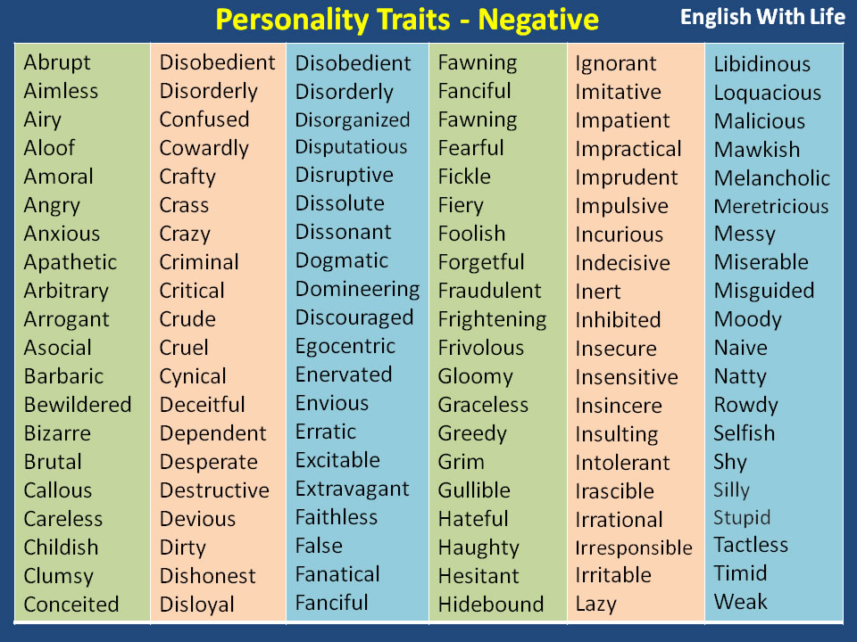 personality-traits-negative