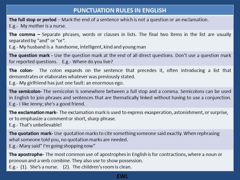 punctuation-rules-in-english