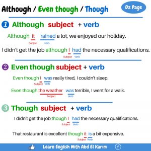 Synonyms – Difficult & Hard – Vocabulary Home