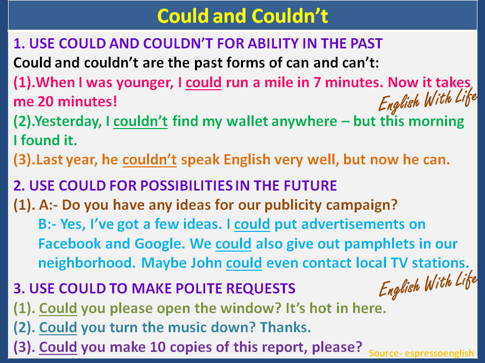 using-could-and-couldn-t-vocabulary-home