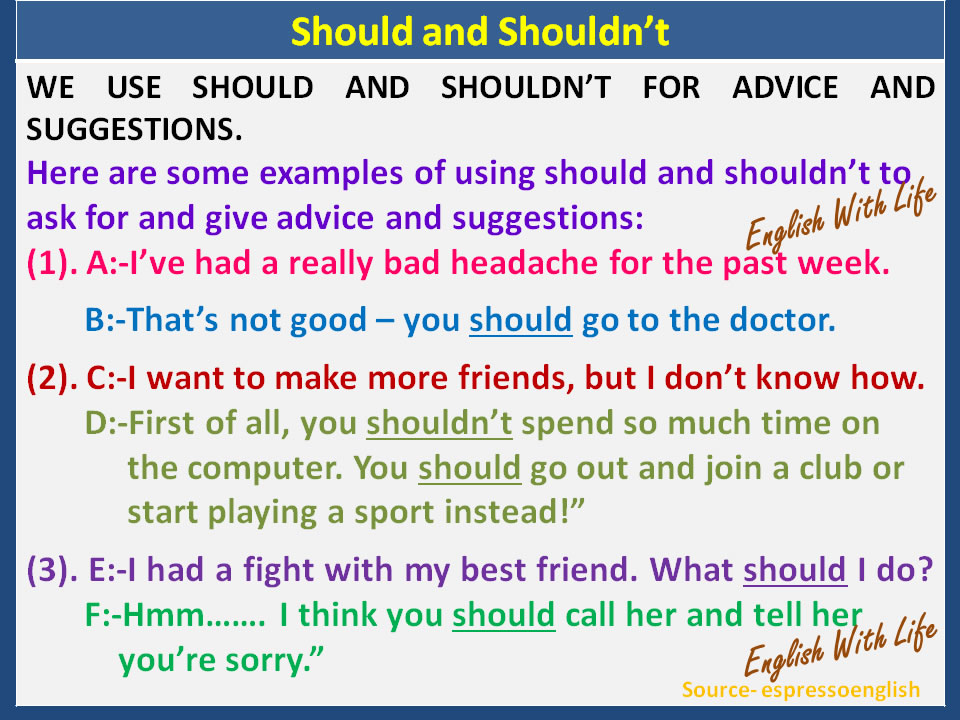 Using should. Should в английском языке. Предложения с should и shouldn't. Should shouldn't правило. Грамматика should shouldn`t.