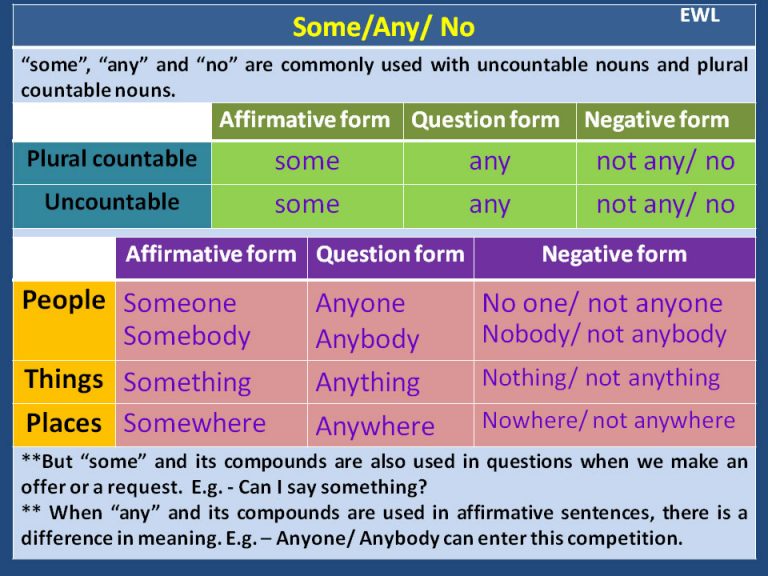 using-sensory-words-vocabulary-home