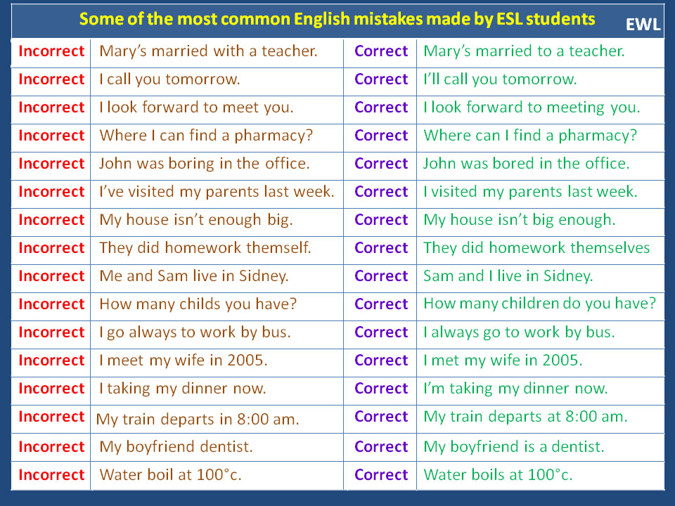 common mistakes in english writing