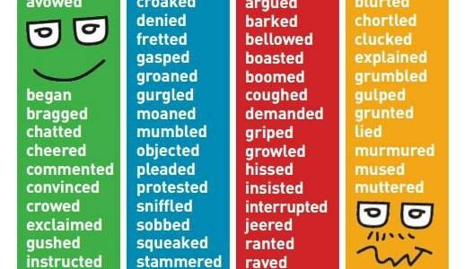 top-common-english-slang-words-to-use-in-everyday-life