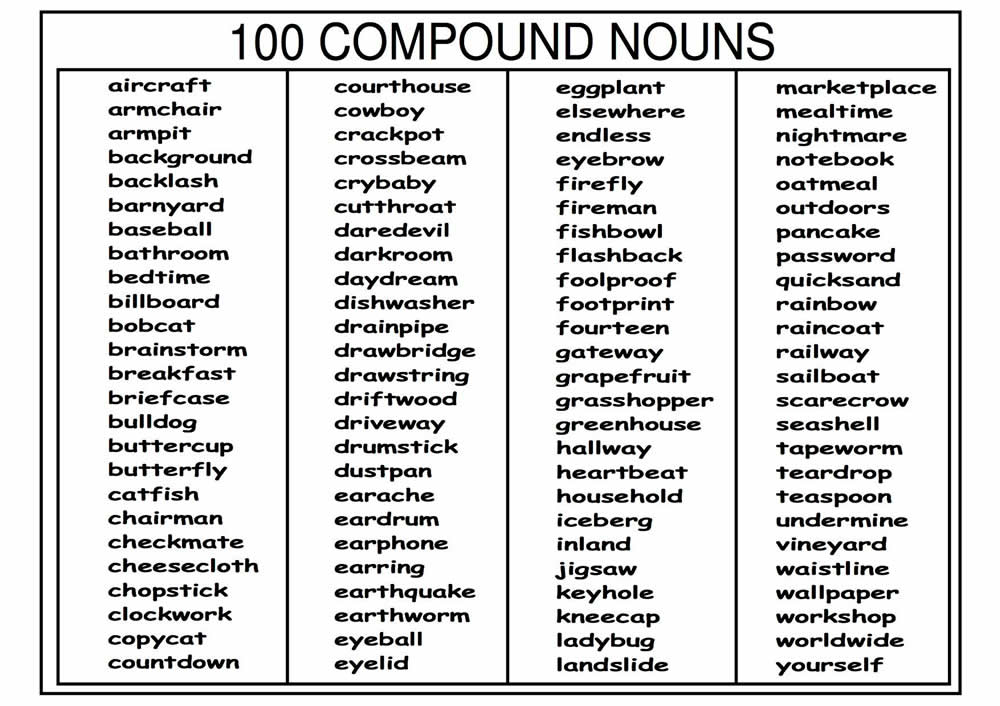 compound-nouns-examples-list-foto-kolekcija
