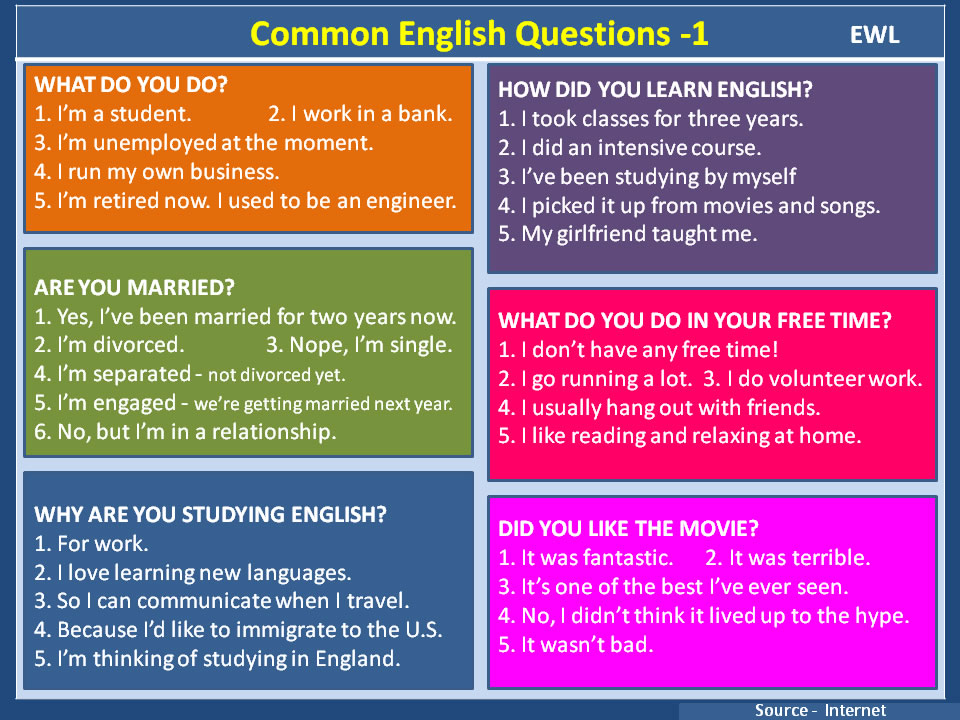 Common English Questions-1