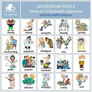 Describing People – Character, Personality Adjectives | Vocabulary Home