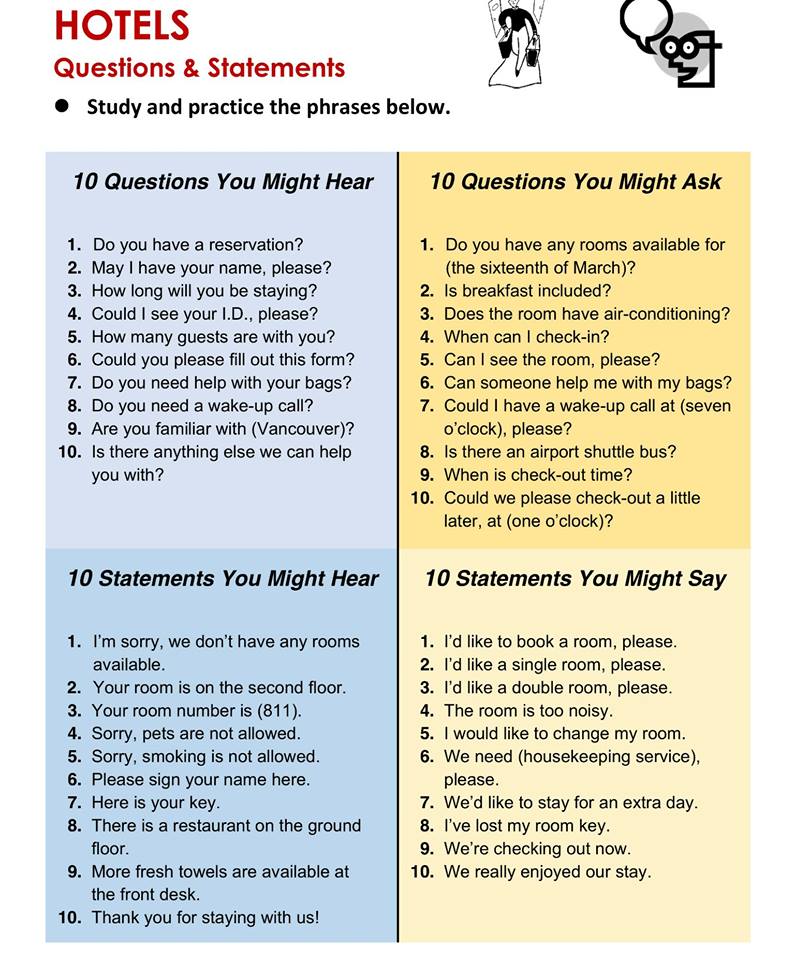Hotels Questions and Statements Examples