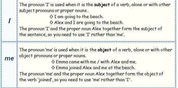 Nouns | Vocabulary Home